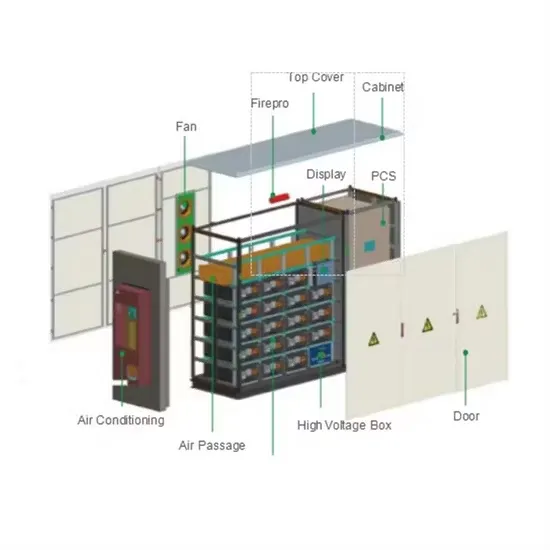 Fabricante de soportes negros para paneles solares