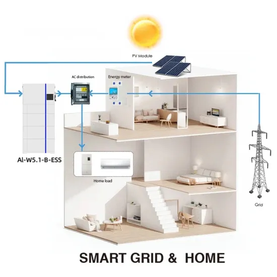 ¿Cómo es la generación de energía solar de la estación de comunicaciones de contenedores solares de Rabat 