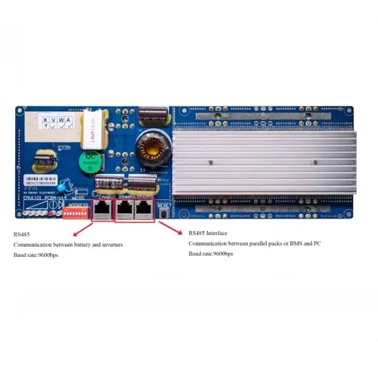Instalar paneles solares fotovoltaicos en terreno llano